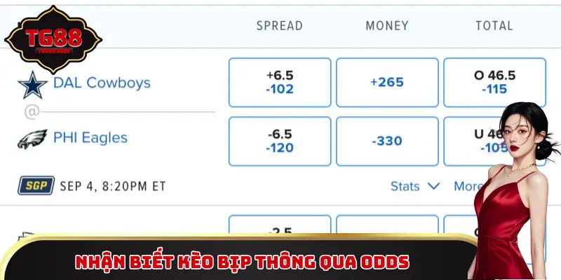 Nhận biết kèo bịp thông qua odds