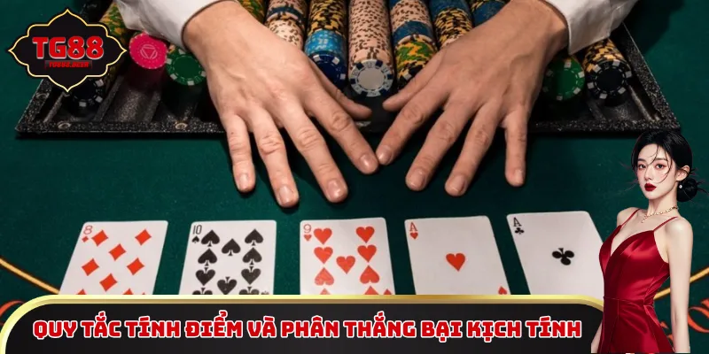 Quy tắc tính điểm và phân thắng bại kịch tính